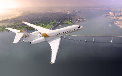 Sustainability in Business and Private Aviation: Pioneering a Greener Future